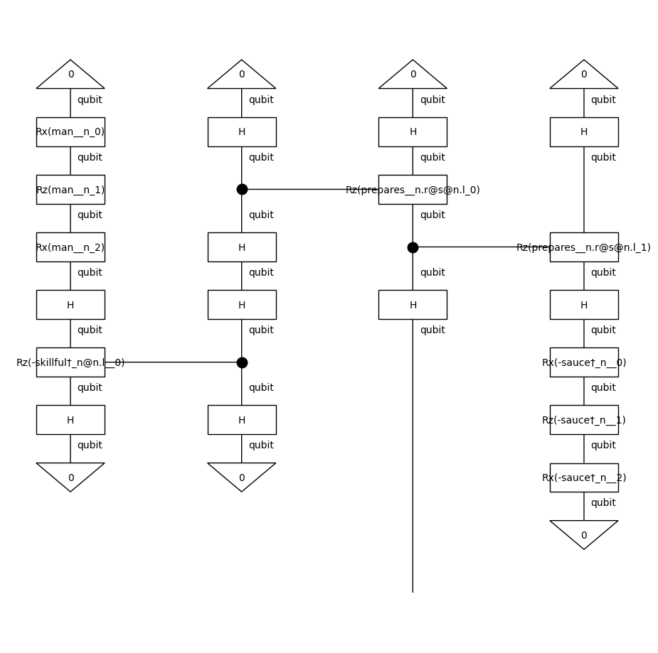 ../_images/examples_quantum-pipeline-jax_11_0.png