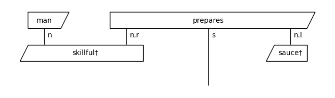 ../_images/examples_quantum-pipeline_9_0.png