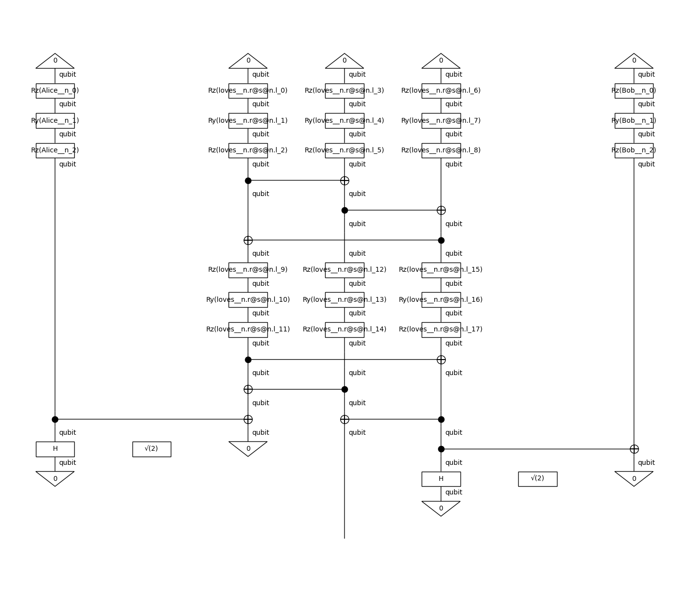 ../_images/examples_rotosolve-optimizer_4_0.png