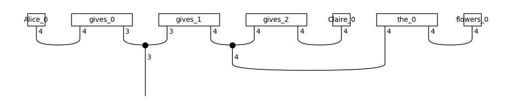 ../_images/examples_tensor_5_0.png