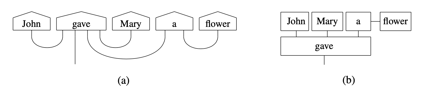 _images/string_diagram.png