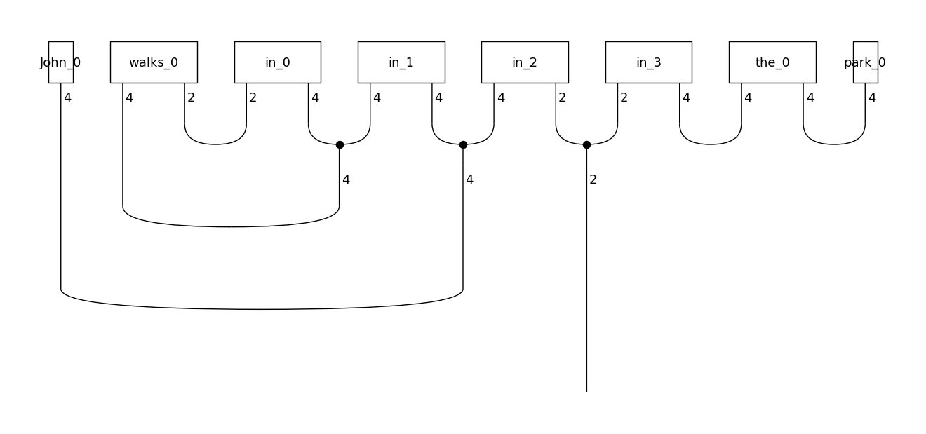 ../_images/tutorials_parameterise_19_0.png