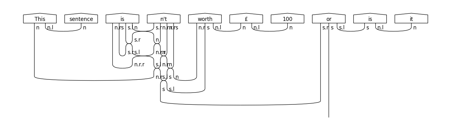 ../_images/tutorials_sentence-input_6_0.png