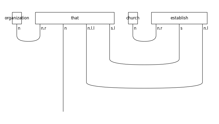 ../_images/tutorials_trainer-quantum_19_0.png