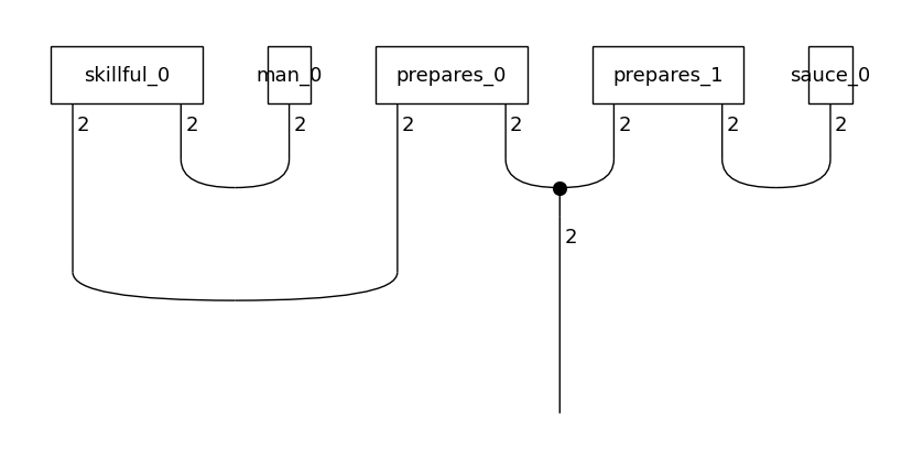 ../_images/tutorials_training-usecase_16_0.png